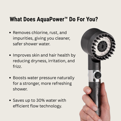 AQUAPOWER™